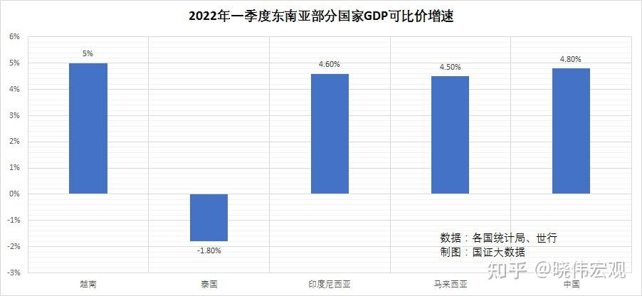 5月德国经济增速加快 经济形势评估高于预期