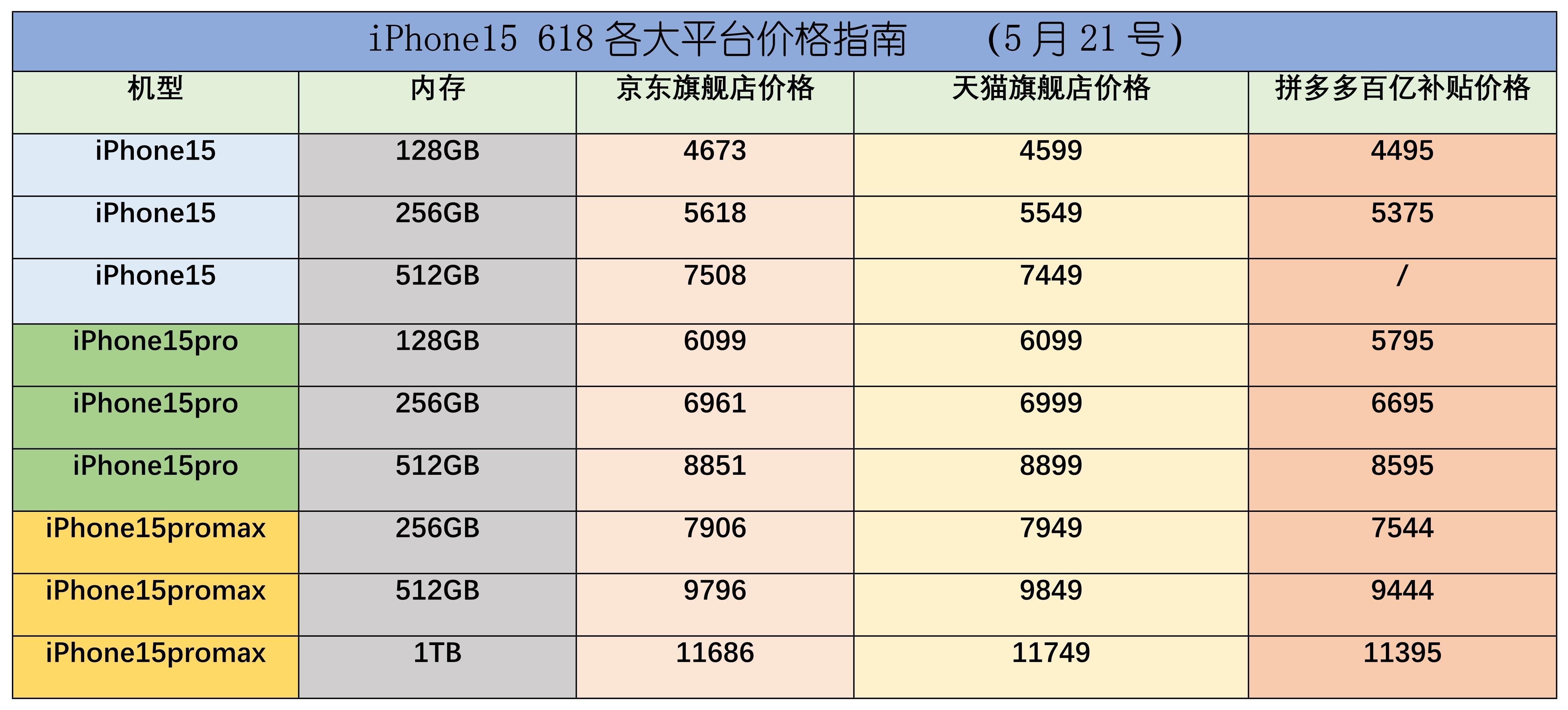 2024年7月11日玉米淀粉报价最新价格多少钱