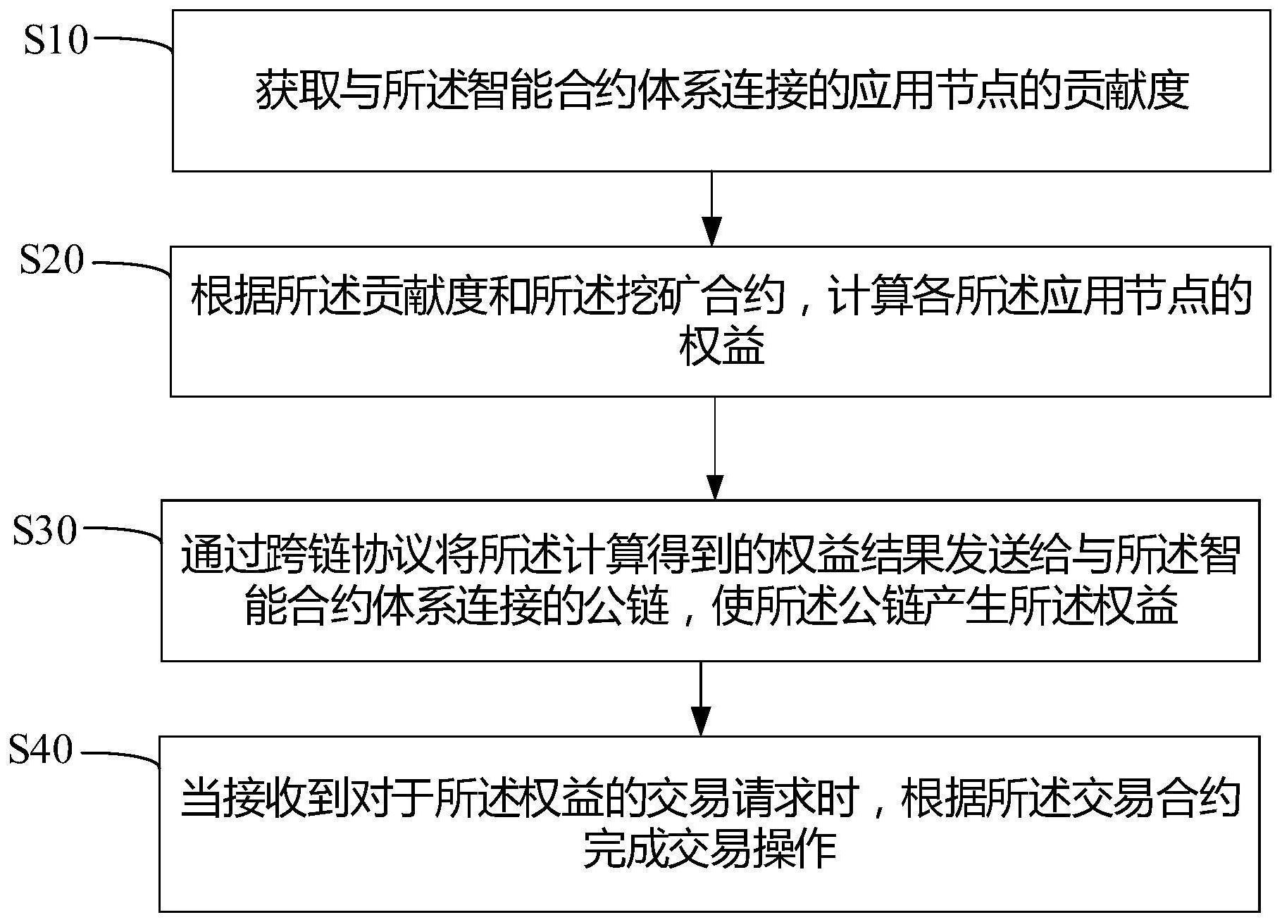 亿联网络获得发明专利授权：“一种窄带语音信号检测方法、装置、系统和可读存储介质”