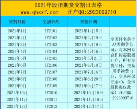 7月24日收盘红枣期货持仓较上日减持2134手