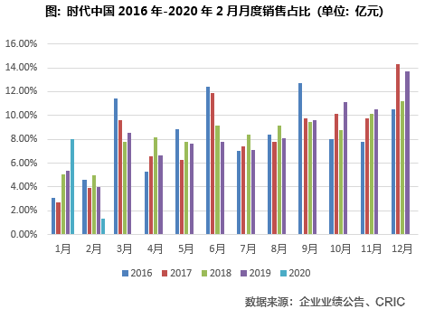 菲计划在2028年前申请470亿比索贷款实现全面电气化