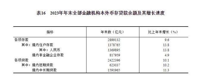 佛得角国家统计局发布2024年8月外贸价格指数