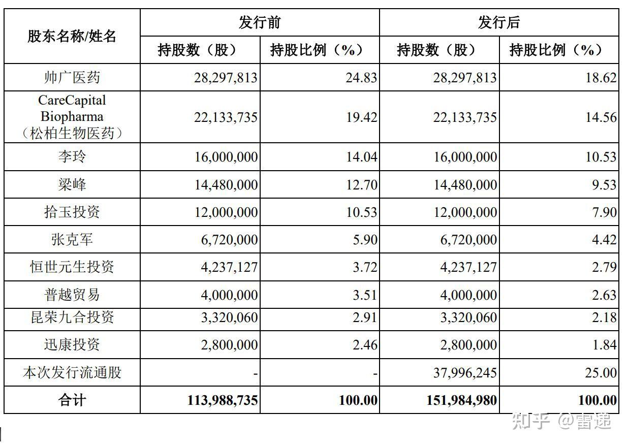 8月希腊登记失业人数同比下降6%