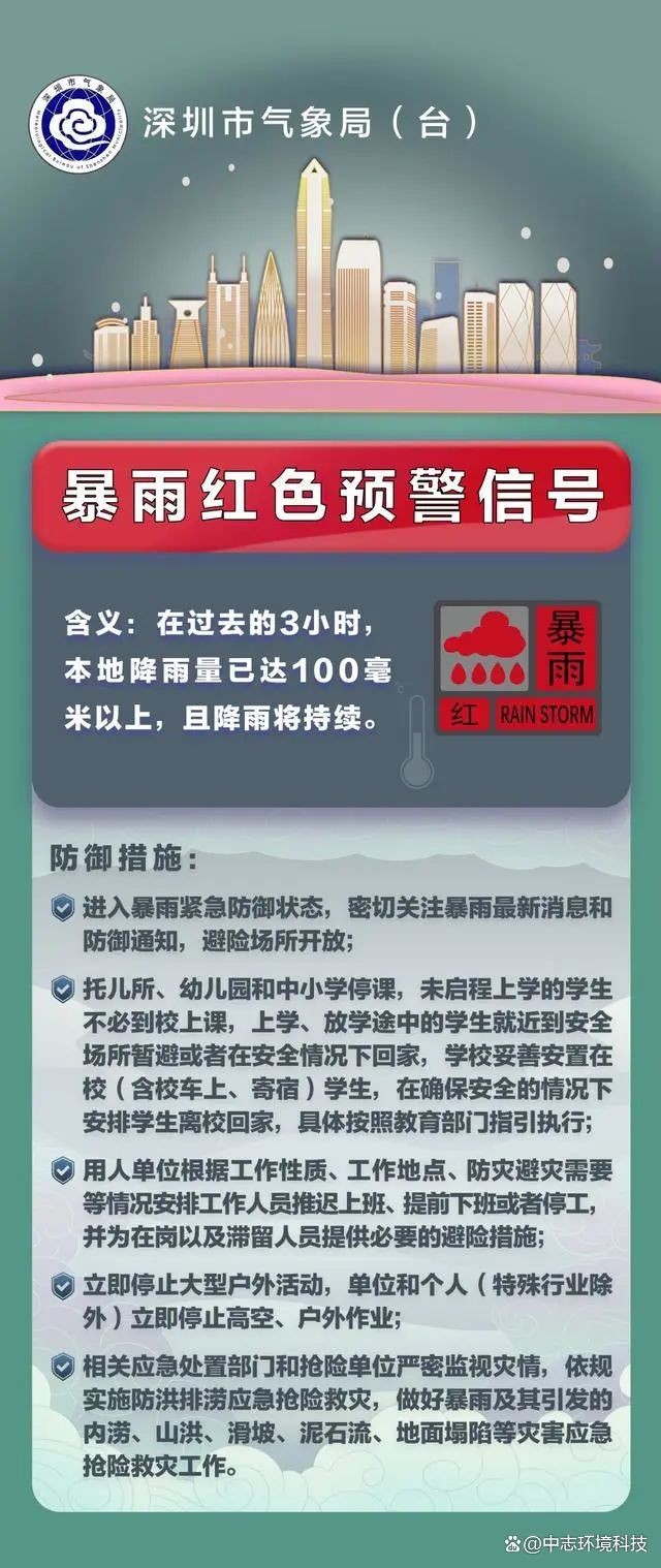 尼全国至少50 人在强降雨有关自然灾害中遇难