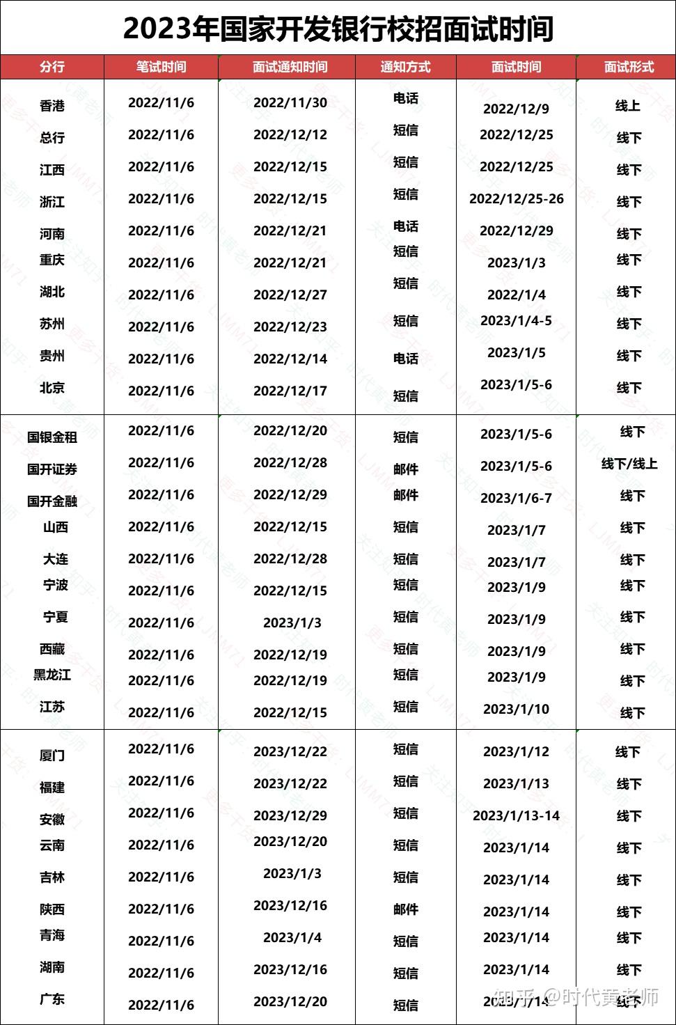 2024年12月1日今日松树皮价格最新行情消息