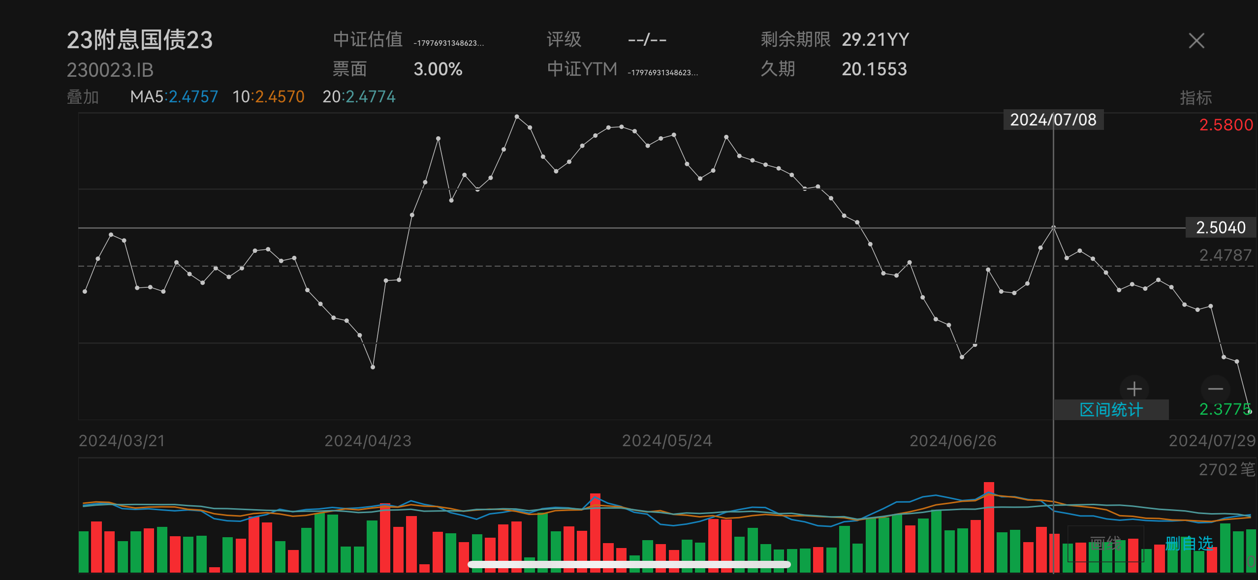 已有基金布局超长期特别国债，30年国债ETF（511090）涨0.10%