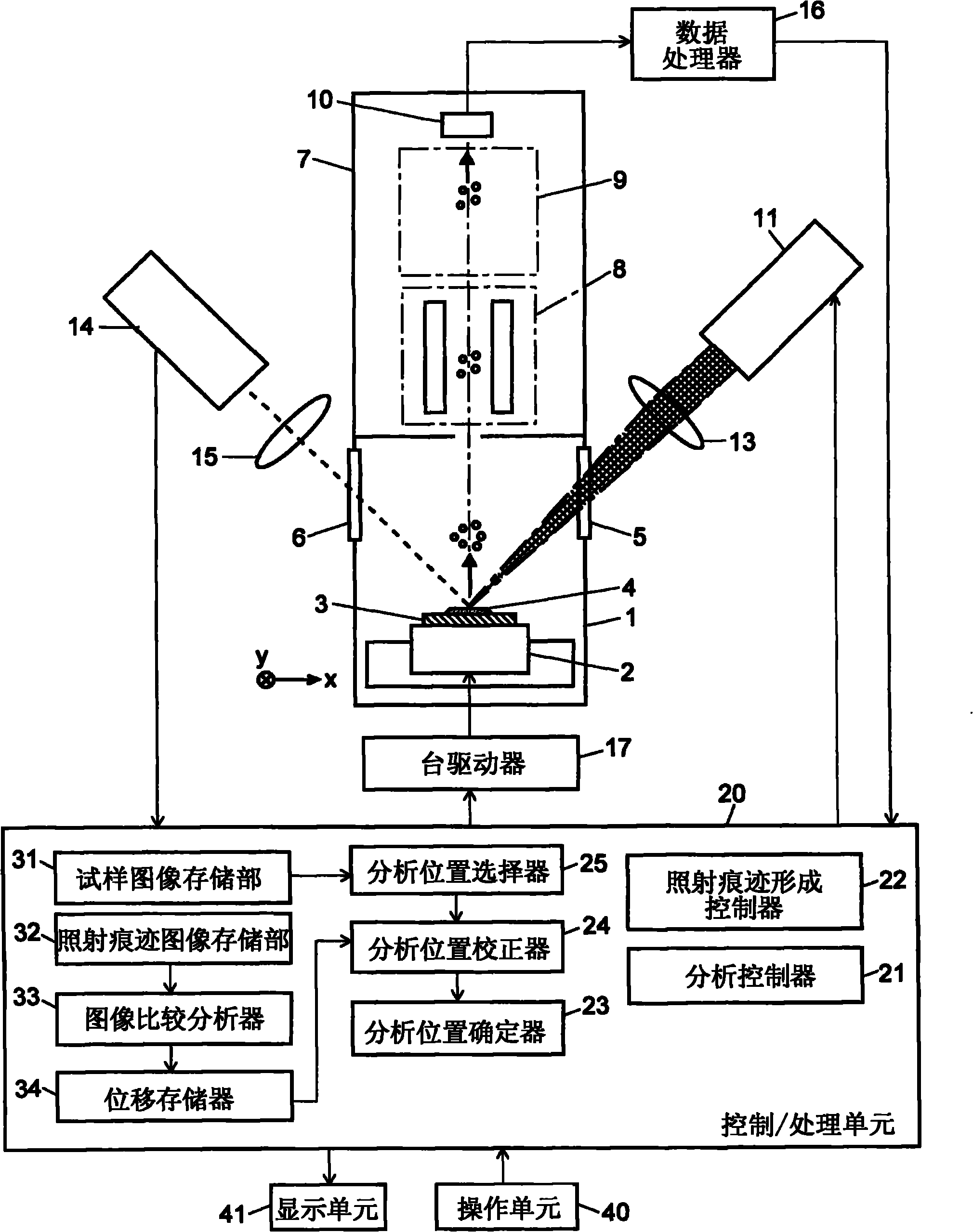 比亚迪获得实用新型专利授权：“质谱校准装置和质谱检测系统”