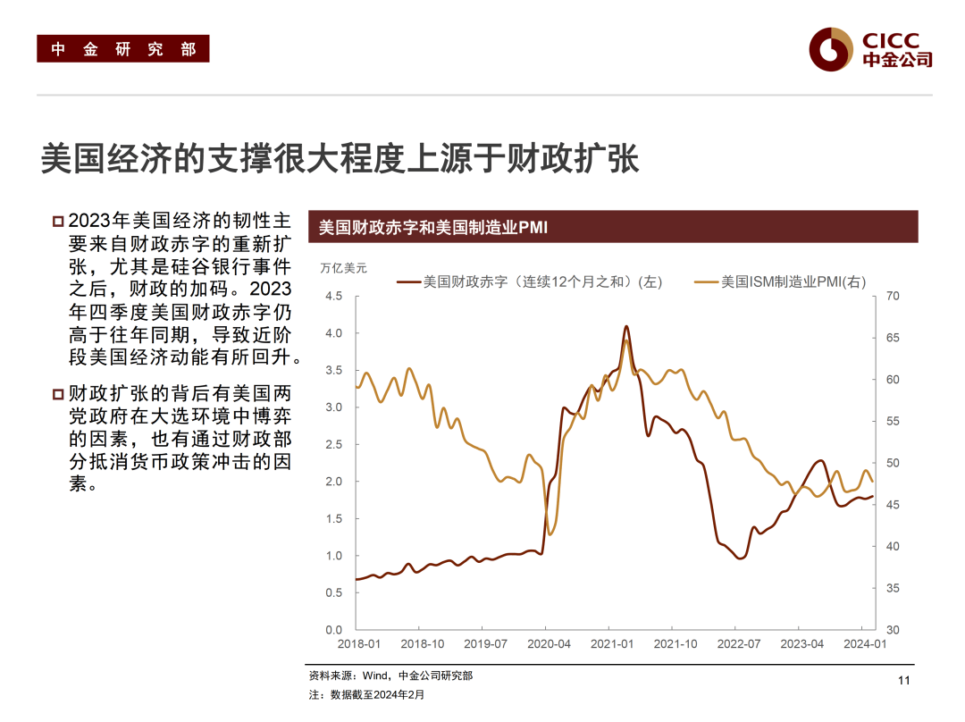 债市整体有支撑