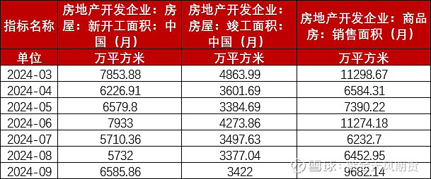 12月10日玻璃期货持仓龙虎榜分析：多方离场情绪强于空方