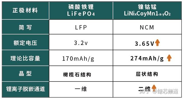 比亚迪获得发明专利授权：“电极极片及其制备方法和应用”