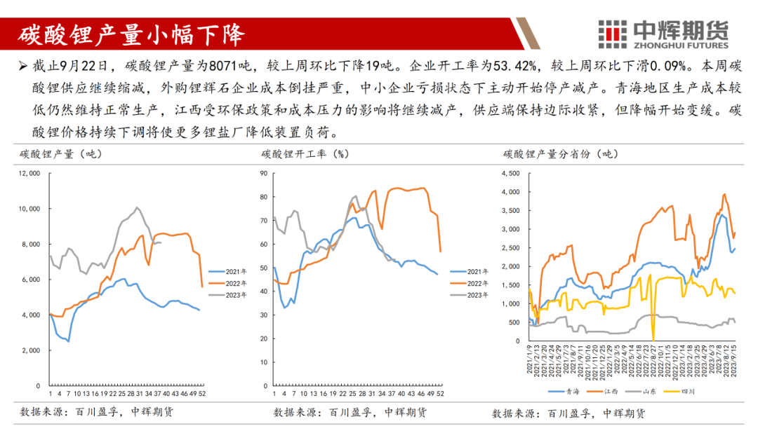 悲观情绪带动空头入场 豆粕价格短期偏弱运行