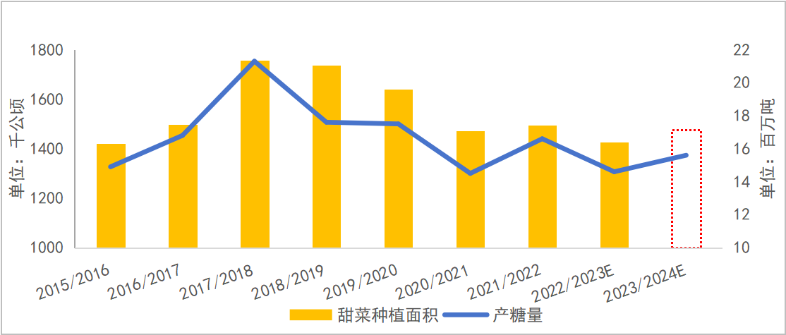 2024年12月11日现货白糖价格行情今日报价多少钱一吨