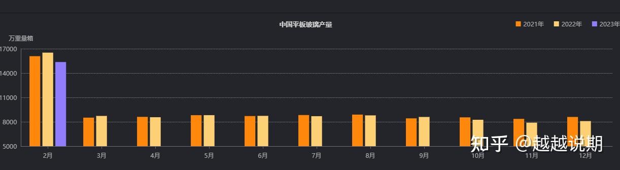 12月11日玻璃期货持仓龙虎榜分析：多空双方均呈离场态势