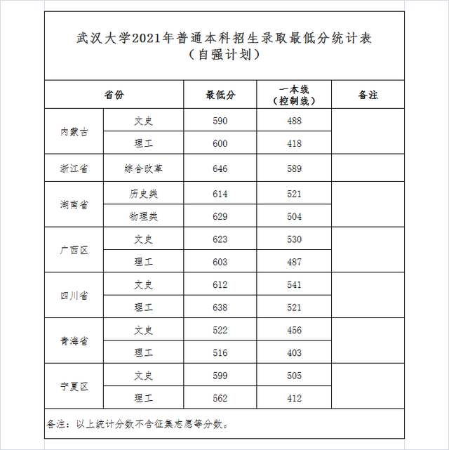 乌拉圭10月失业率为2021年以来最低水平