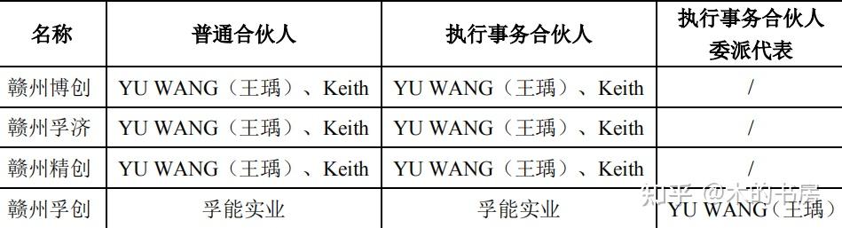 双杰电气(300444.SZ)：控股股东、实际控制人及其一致行动人终止协议转让部分公司股份