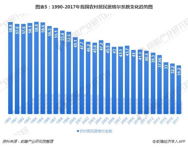 泰国生育率逐年走低