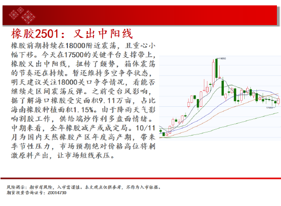 12月13日白糖期货持仓龙虎榜分析：白糖期货主力处于净多头状态