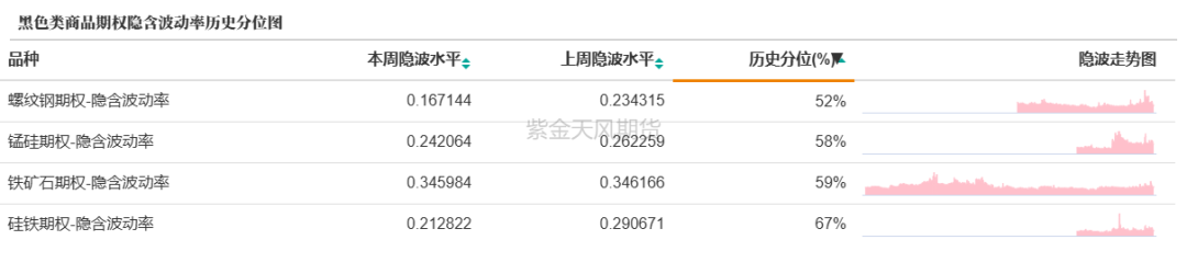 12月13日白糖期货持仓龙虎榜分析：白糖期货主力处于净多头状态