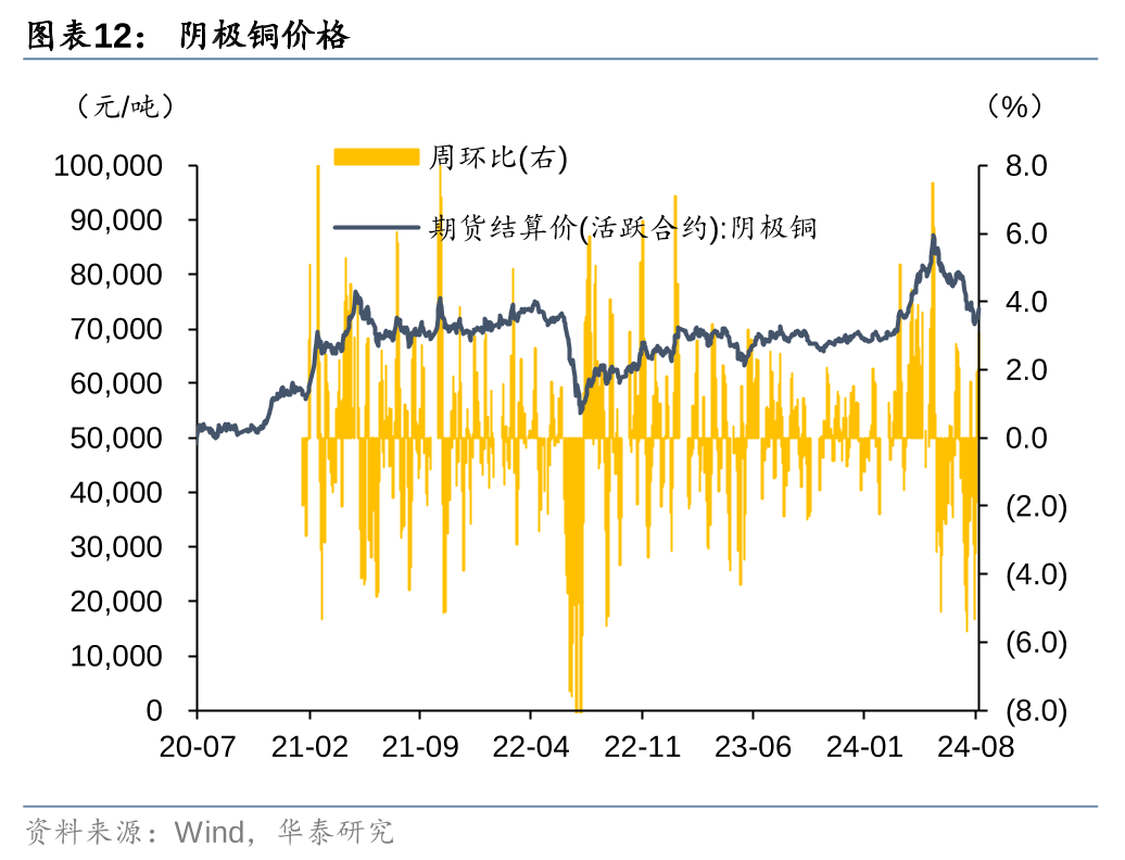 债市又现新变化，“固收+”策略受资金关注