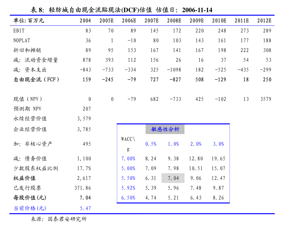 同益股份(300538.SZ)：拟使用1.8亿元闲置募集资金暂时补充流动资金