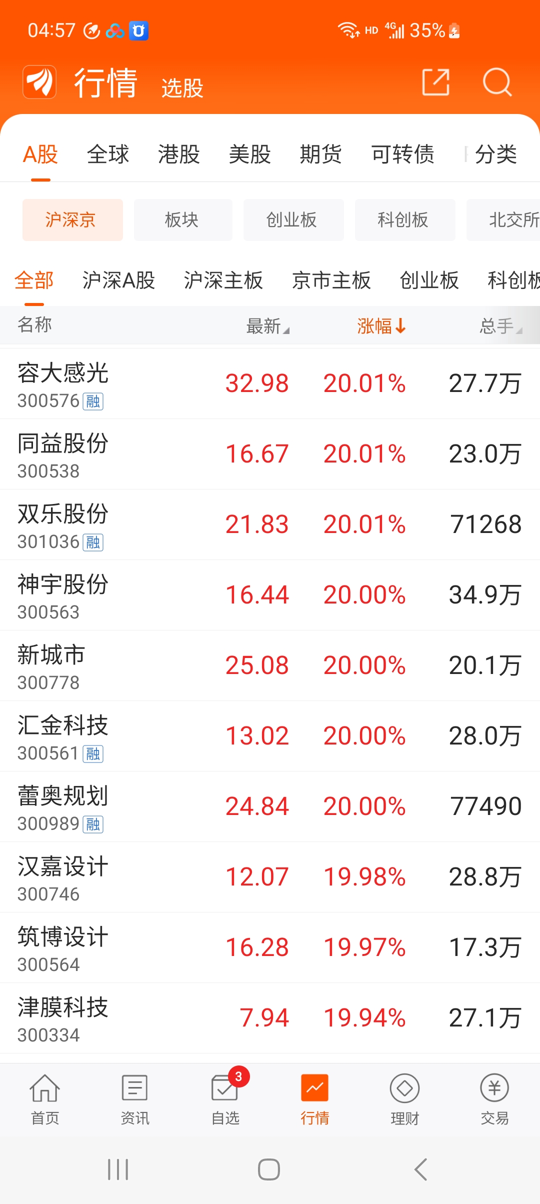 同益股份(300538.SZ)：拟使用1.8亿元闲置募集资金暂时补充流动资金