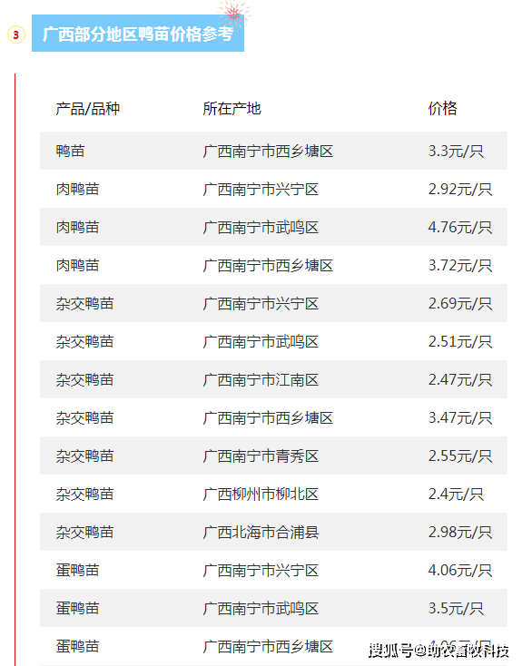 2025年2月17日今日豆粕价格最新行情消息