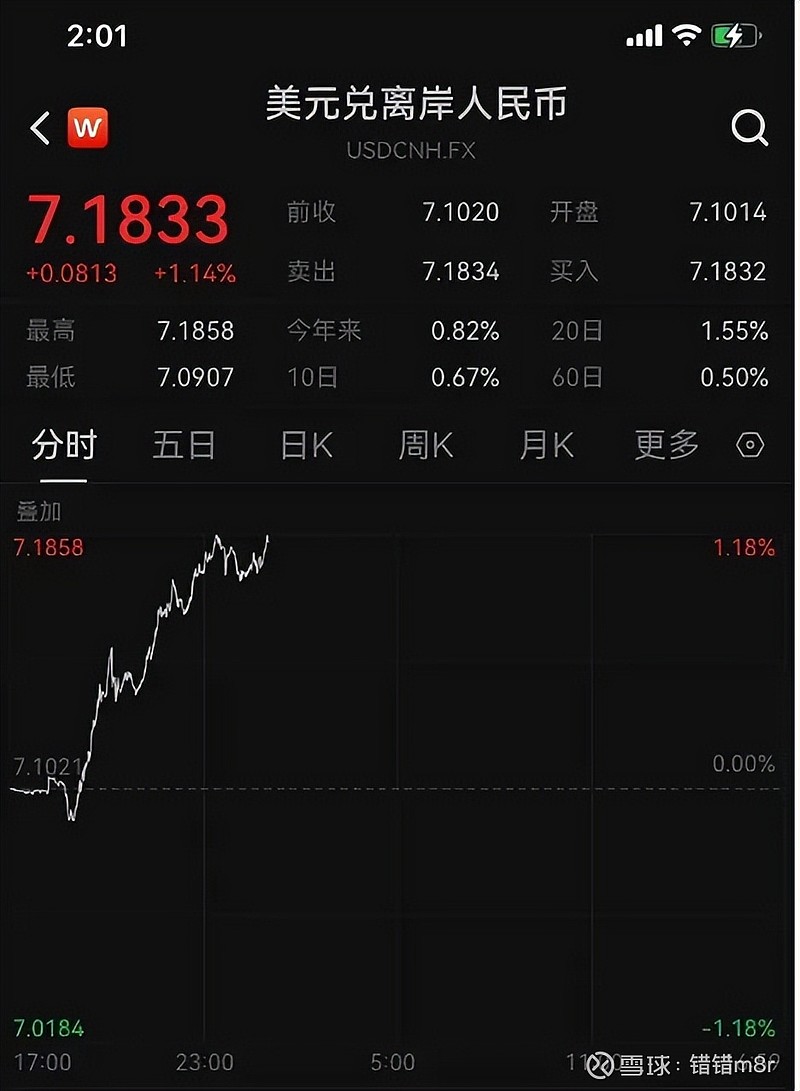 2024上半年保险服务质量指数发布；离岸人民币兑美元跌超300个基点丨金融早参