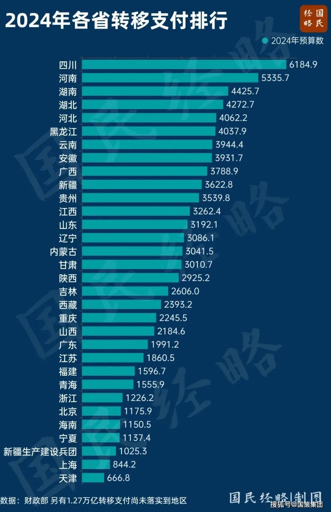财政部将在港发行60亿元人民币国债；建信信托总裁孙庆文辞职丨金融早参