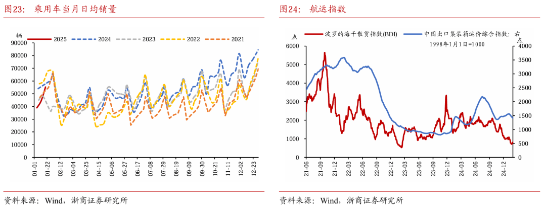 债市配置性价比修复 理财机构称“负反馈风险可控”