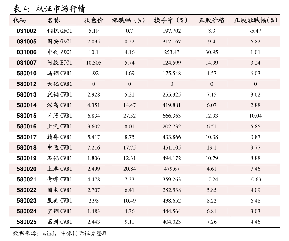 3月21日苹果期货持仓龙虎榜分析：空方离场情绪强于多方