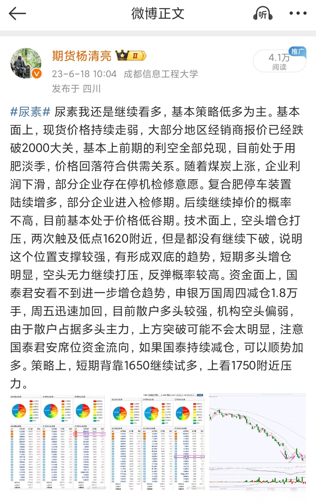 尿素期货主力本周K线收阳 4月下旬东北开始底肥