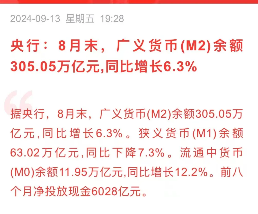 债市重回温和慢牛，“超级央行周” 多国央行按兵不动 | 债圈大家说（周刊）