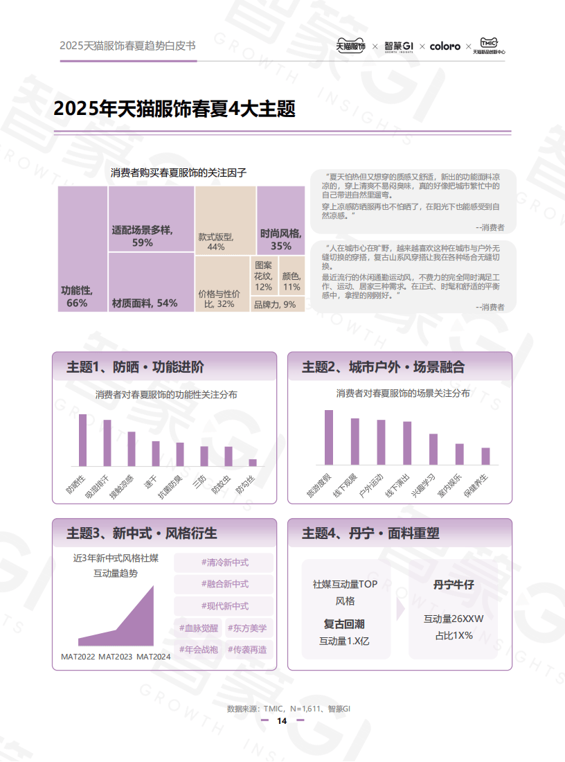 天猫2025：激励政策全面放开，扶持优质品牌高增长