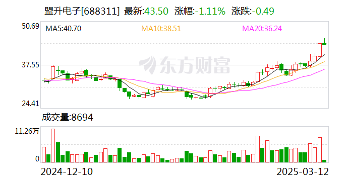 惠泰医疗：截至目前，公司尚未部署DeepSeek