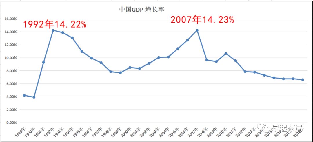 欧洲复兴开发银行：2025年吉GDP预计增长7%