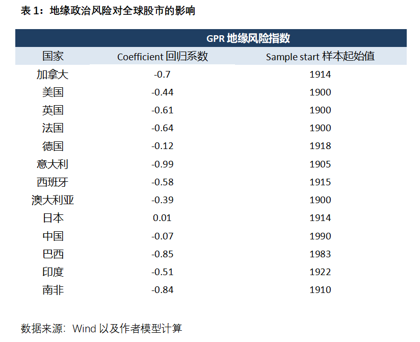 IMF建议南非实施结构性改革以促进经济增长