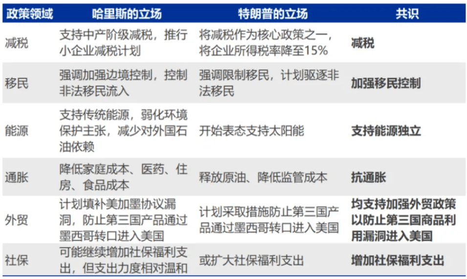 特朗普造成的动荡让欧洲开始质疑美元的绝对地位