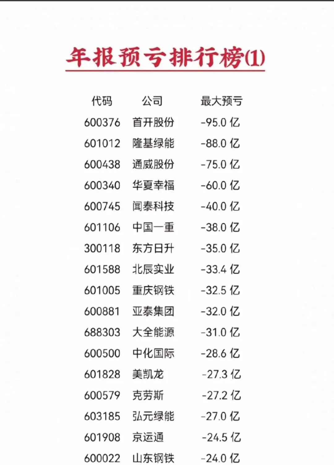 内蒙新华（603230）2024年年报简析：净利润增7.39%，盈利能力上升