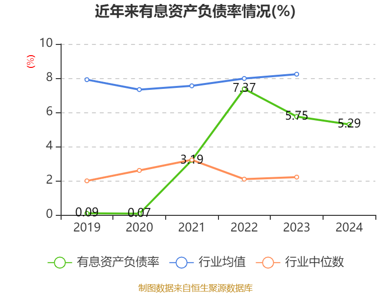 国博电子（688375）2024年年报简析：净利润减20.05%，应收账款上升