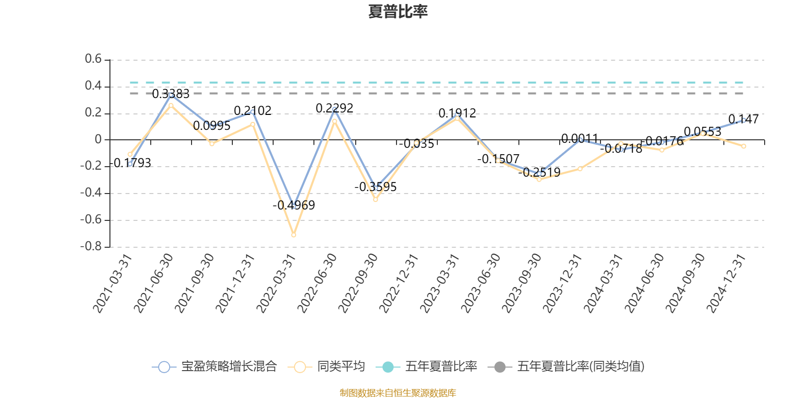 长盈通（688143）2024年年报简析：营收净利润同比双双增长，应收账款上升