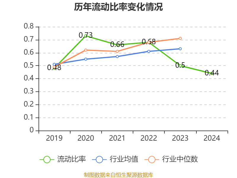 债市公告精选(4月14日)|旭辉集团子公司发生债务逾期规模合计9.97亿元;豫能控股2024年净亏损1.21亿元