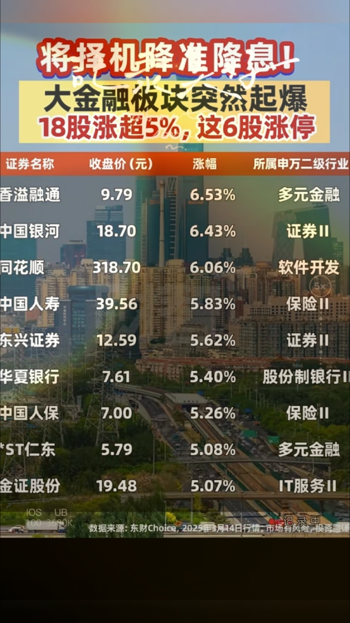 债市早参4月14日|3月新增社融5.89万亿，政府债为主要支撑；央行下属媒体解读择机降准降息三层含义