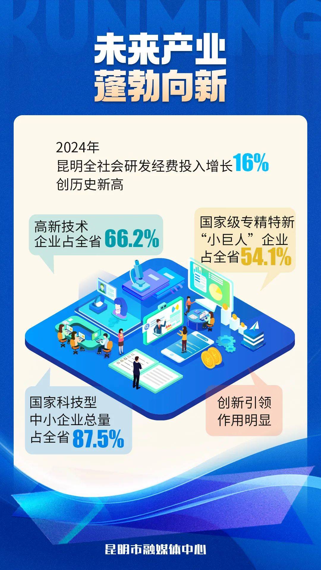 把握行业发展机遇期 山大地纬AI数智创新业务实现快速落地
