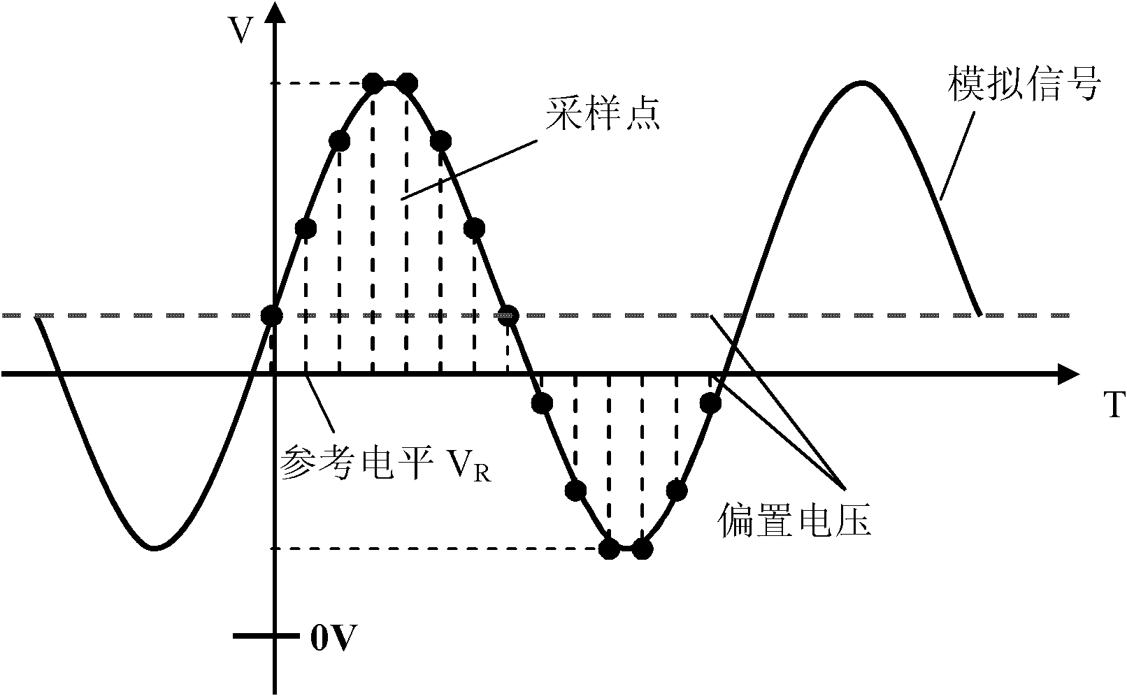 良信股份获得实用新型专利授权：“负荷开关及电表”
