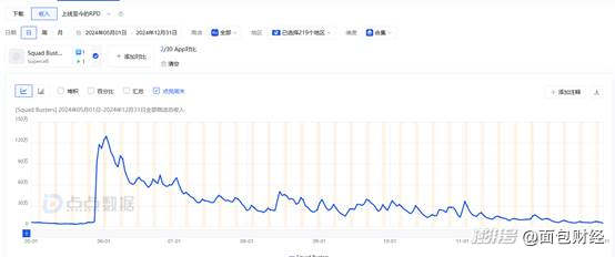 平阳省各工业园区吸引外资增长232％