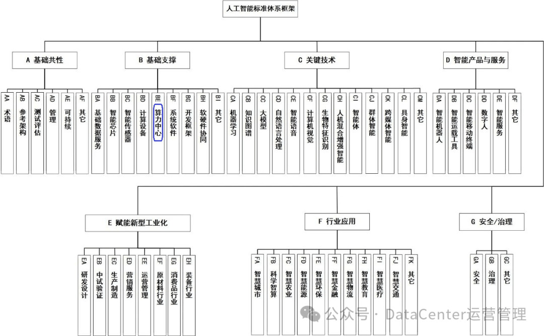 央行等四部门联合印发《金融“五篇大文章”总体统计制度（试行）》