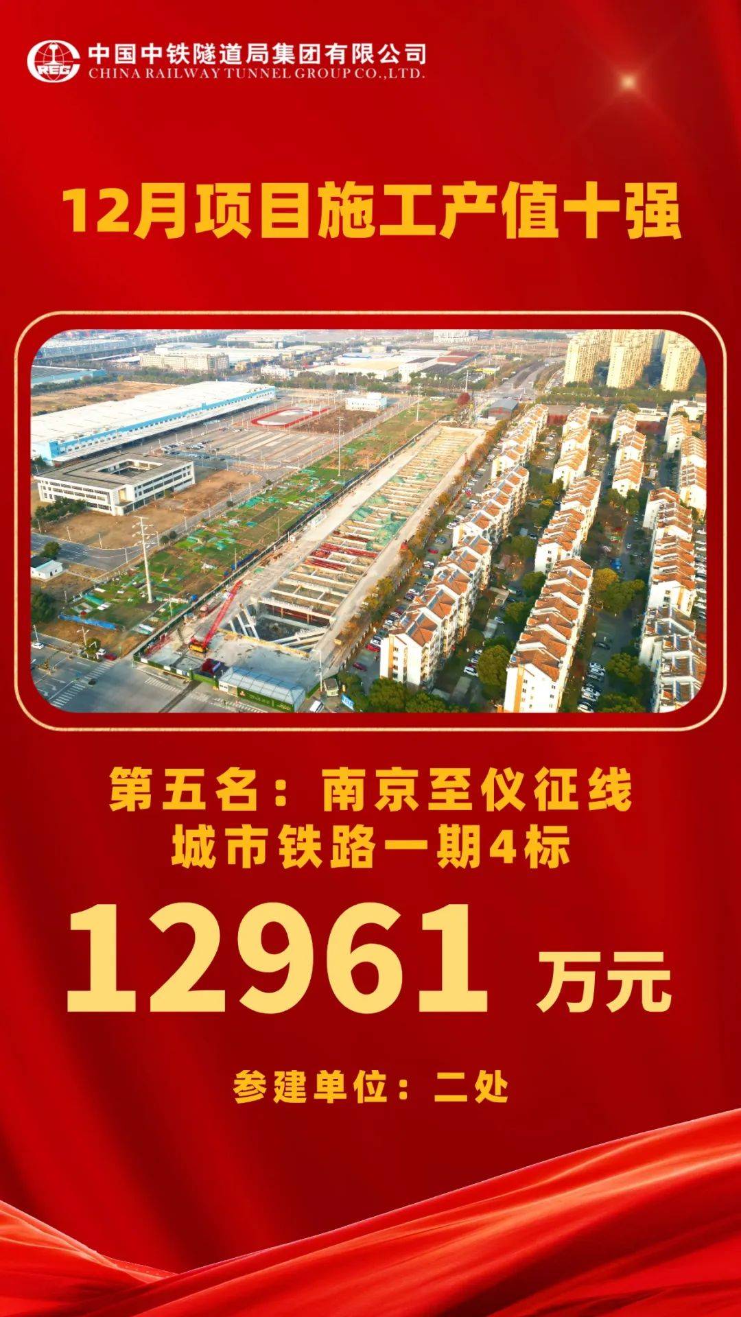 隧道股份(600820.SH)：拟对部分下属项目公司减资