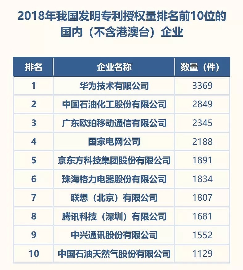 格力电器获得实用新型专利授权：“微生物回收装置及微生物清洁系统”