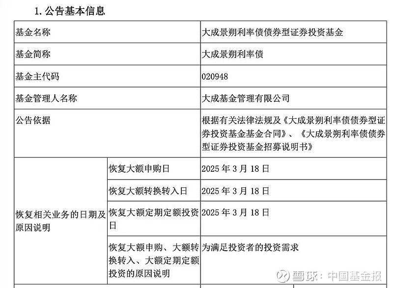 债市上周延续强势格局 部分债基调整净值精度