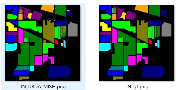 京东方Ａ获得发明专利授权：“图像处理、图像识别网络训练和图像识别的方法及装置”